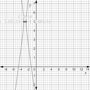 Precalculus with Limits: A Graphing Approach, Chapter 9.3, Problem 40E , additional homework tip  1