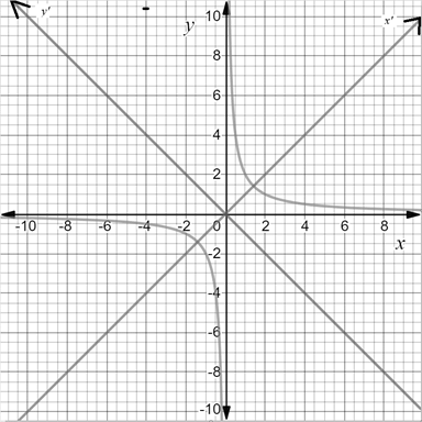 Precalculus with Limits: A Graphing Approach, Chapter 9.3, Problem 74E 