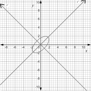 Precalculus with Limits: A Graphing Approach, Chapter 9.3, Problem 77E 