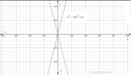 Precalculus with Limits: A Graphing Approach, Chapter 9.3, Problem 87E , additional homework tip  1
