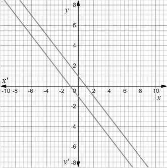 Precalculus with Limits: A Graphing Approach, Chapter 9.3, Problem 89E 