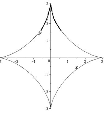 Precalculus with Limits: A Graphing Approach, Chapter 9.4, Problem 53E 