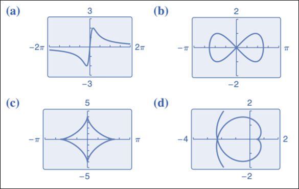 PRECALCULUS W/LIMITS:GRAPH.APPROACH(HS), Chapter 9.4, Problem 59E , additional homework tip  1