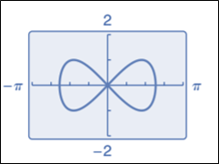 Precalculus with Limits: A Graphing Approach, Chapter 9.4, Problem 59E , additional homework tip  2