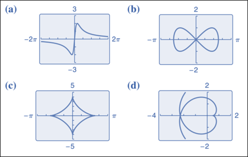 PRECALCULUS W/LIMITS:GRAPH.APPROACH(HS), Chapter 9.4, Problem 59E , additional homework tip  3