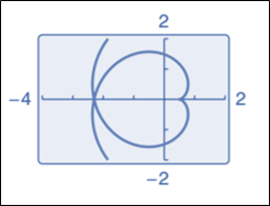 Precalculus with Limits: A Graphing Approach, Chapter 9.4, Problem 61E , additional homework tip  2