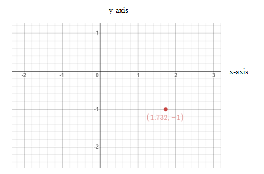 Precalculus with Limits: A Graphing Approach, Chapter 9.5, Problem 38E 