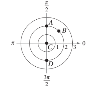 Precalculus with Limits: A Graphing Approach, Chapter 9.5, Problem 7E , additional homework tip  1