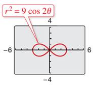 Precalculus with Limits: A Graphing Approach, Chapter 9.6, Problem 9E , additional homework tip  1