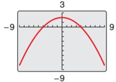 Precalculus with Limits: A Graphing Approach, Chapter 9.7, Problem 14E , additional homework tip  1