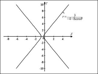 Precalculus with Limits: A Graphing Approach, Chapter 9.7, Problem 23E 