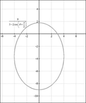 Precalculus with Limits: A Graphing Approach, Chapter 9.7, Problem 34E 