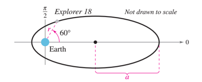 Precalculus with Limits: A Graphing Approach, Chapter 9.7, Problem 64E 