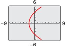 Precalculus with Limits: A Graphing Approach, Chapter 9.7, Problem 9E , additional homework tip  1