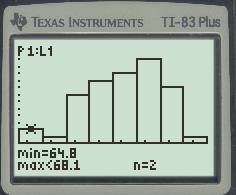 Precalculus with Limits: A Graphing Approach, Chapter B.1, Problem 31E 