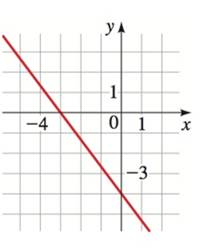 Algebra and Trigonometry (MindTap Course List), Chapter 1.3, Problem 22E 