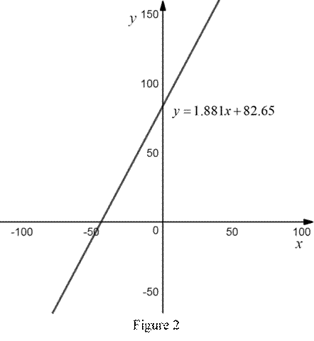 EBK PRECALCULUS: MATHEMATICS FOR CALCUL, Chapter 1, Problem 1P , additional homework tip  2