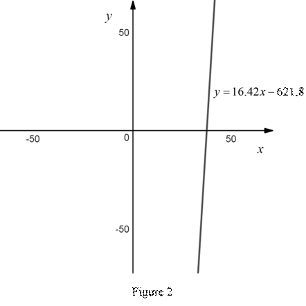 EBK PRECALCULUS: MATHEMATICS FOR CALCUL, Chapter 1, Problem 2P , additional homework tip  2