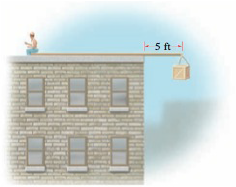 Chapter 1.6, Problem 76E, Law of the Lever A plank 30 ft long rests on top of a flat-roofed building, with 5 ft of the plank 