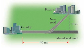 Chapter 1.7, Problem 85E, Construction Costs The town of Foxton lies 10 mi north of an abandoned east-west road that runs 