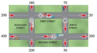 Chapter 10.3, Problem 74E, Traffic Flow A section of a citys street network is shown in the figure. The arrows indicate one-way 