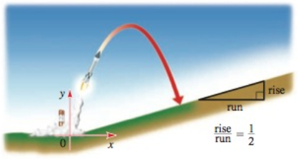 Chapter 10.8, Problem 45E, Flight of a Rocket A hill is inclined so that its slope is 12, as shown in the figure. We introduce 