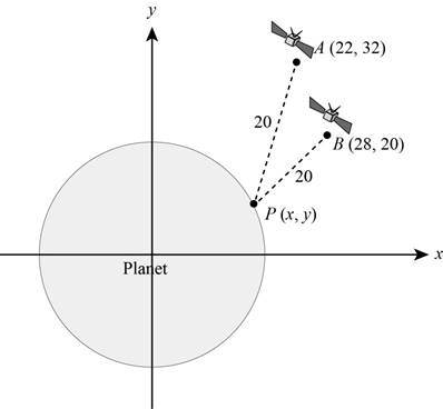 Precalculus: Mathematics for Calculus - 6th Edition, Chapter 10.8, Problem 47E 