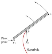 Chapter 11, Problem 2P, Constructing a Hyperbola In this problem we construct a hyperbola. The wooden bar in the figure can 