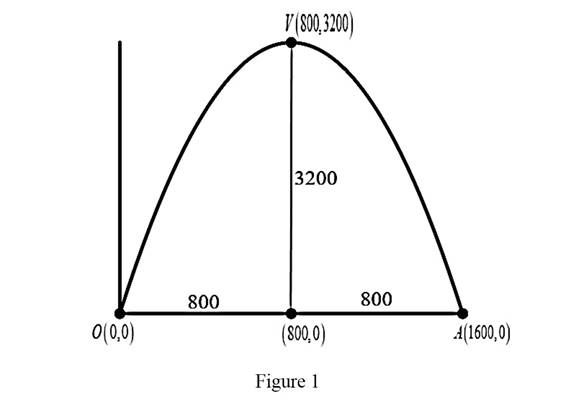 Precalculus: Mathematics for Calculus - 6th Edition, Chapter 11.4, Problem 42E 