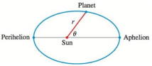 Chapter 11.6, Problem 44E, Perihelion and Aphelion The planets move around the sun in elliptical orbits with the sun at one 