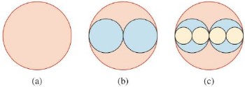 Chapter 12.3, Problem 100E, Geometry A circular disk of radius R is cut out of paper, as shown in figure (a). Two disks of 