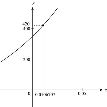 Precalculus: Mathematics for Calculus - 6th Edition, Chapter 12.4, Problem 26E 