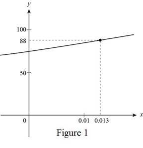 Precalculus: Mathematics for Calculus - 6th Edition, Chapter 12.4, Problem 28E 