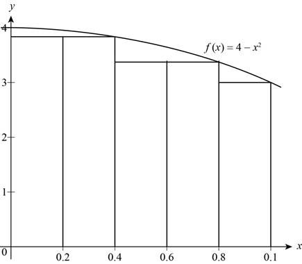 Precalculus: Mathematics for Calculus - 6th Edition, Chapter 13, Problem 7T , additional homework tip  2