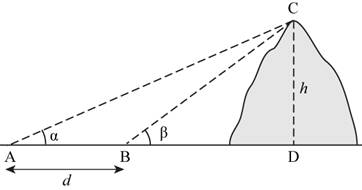 Precalculus: Mathematics for Calculus - 6th Edition, Chapter 6, Problem 5P 