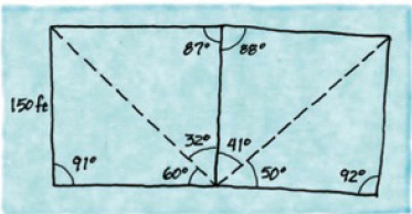 Chapter 6, Problem 7P, Surveying Building Lots A surveyor surveys two adjacent lots and makes the following rough sketch 