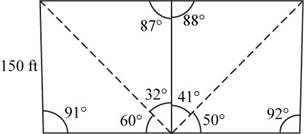 Precalculus: Mathematics for Calculus - 6th Edition, Chapter 6, Problem 7P , additional homework tip  1