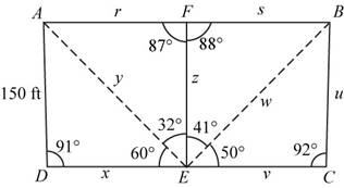 Precalculus: Mathematics for Calculus - 6th Edition, Chapter 6, Problem 7P , additional homework tip  2