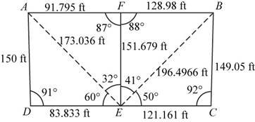 Precalculus: Mathematics for Calculus - 6th Edition, Chapter 6, Problem 7P , additional homework tip  3