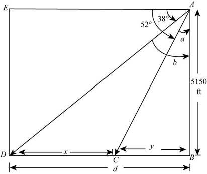 Precalculus: Mathematics for Calculus - 6th Edition, Chapter 6.2, Problem 57E 