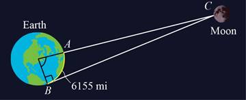 Precalculus: Mathematics for Calculus - 6th Edition, Chapter 6.2, Problem 62E , additional homework tip  2