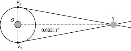 Precalculus: Mathematics for Calculus - 6th Edition, Chapter 6.2, Problem 64E 