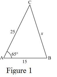 Precalculus: Mathematics for Calculus - 6th Edition, Chapter 6.6, Problem 41E 