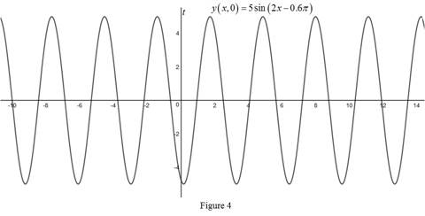 Precalculus: Mathematics for Calculus - 6th Edition, Chapter 7, Problem 1P , additional homework tip  4