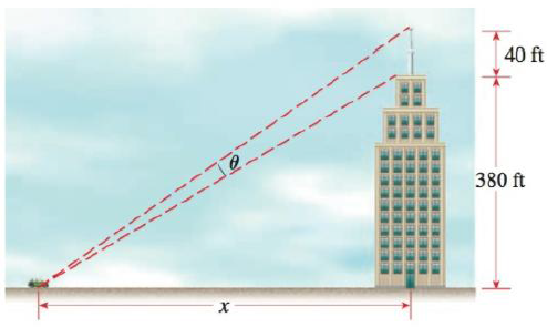 Chapter 7, Problem 70RE, Viewing Angle of a Tower A 380-ft-tall building supports a 40-ft communications tower (see the 
