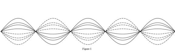 Precalculus: Mathematics for Calculus - 6th Edition, Chapter 7, Problem 7P , additional homework tip  1