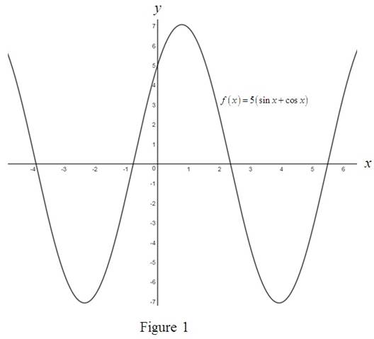Precalculus: Mathematics for Calculus - 6th Edition, Chapter 7.2, Problem 68E 