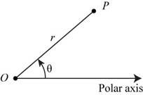 Student Solutions Manual for Stewart/Redlin/Watson's Precalculus: Mathematics for Calculus, 7th, Chapter 8, Problem 1RCC , additional homework tip  1