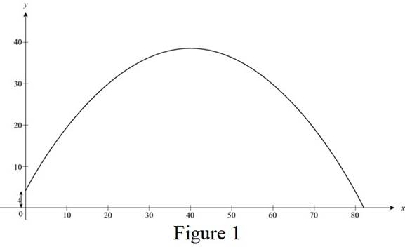 Precalculus: Mathematics for Calculus - 6th Edition, Chapter 8, Problem 2P 