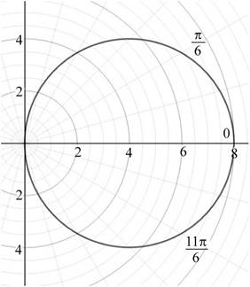 Precalculus: Mathematics for Calculus - 6th Edition, Chapter 8, Problem 2T 